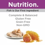 Nutrition_FISH